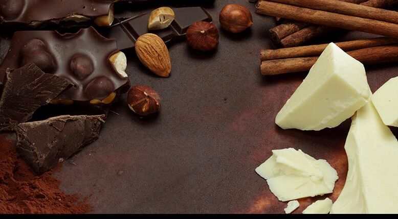 Chocolate for potential